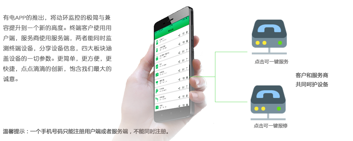 机房监控APP