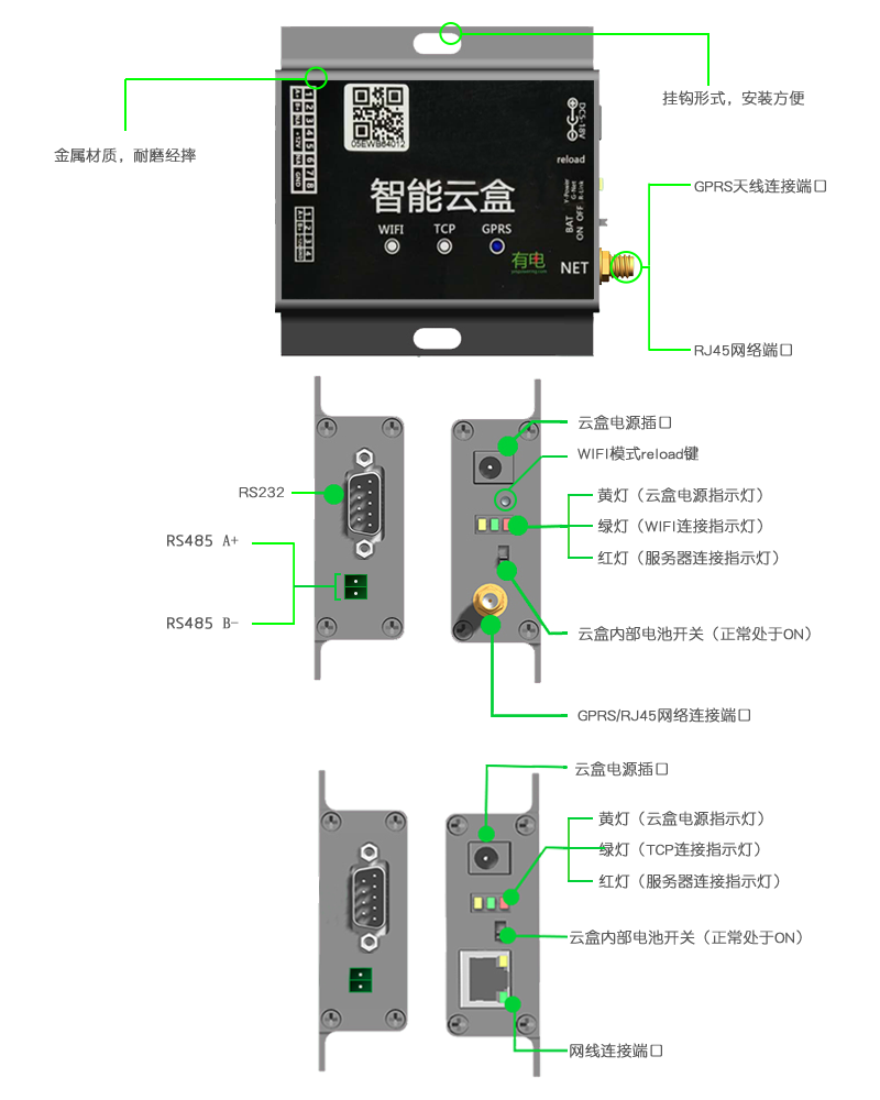 电池机房监控硬件